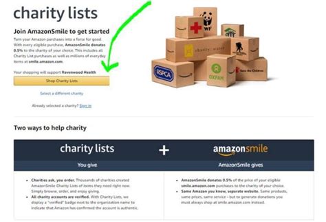 amazon smile charity list|list of amazon smile organizations.